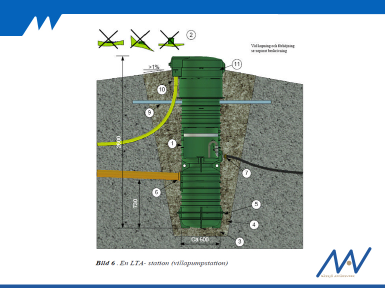 NAV Informationsmte 2016-03-23